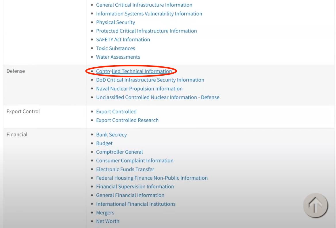 CUI The Complete Guide to Controlled Unclassified Information